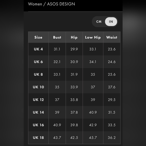 ASOS Design cord zip through mini dress in rust NWOT - Picture 4 of 4